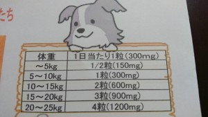 飲ませ方