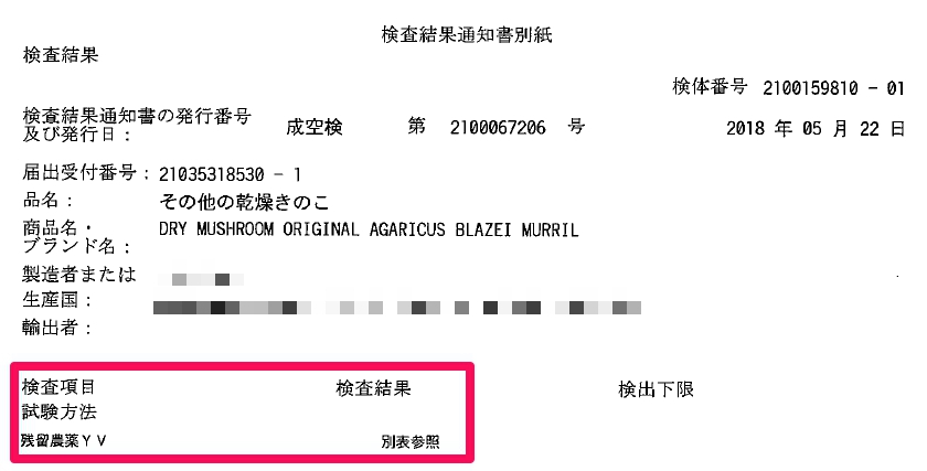残留農薬