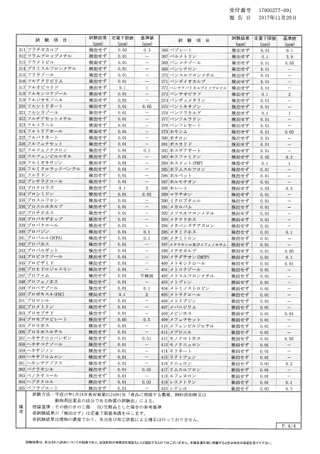 残留農薬４