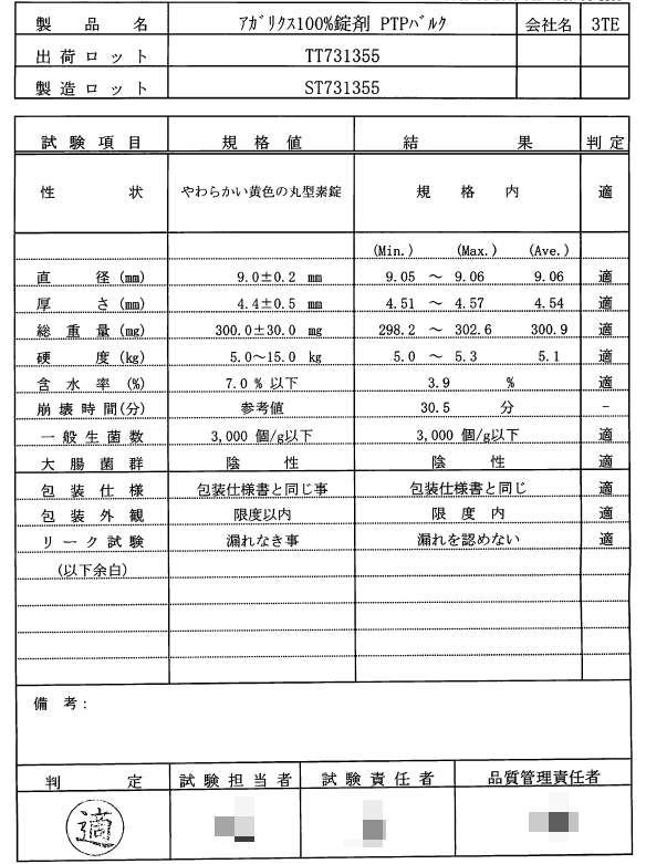 試験成績書