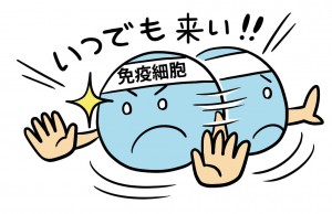 免疫細胞