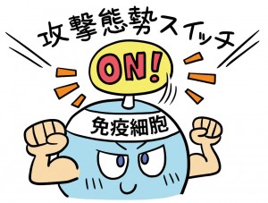 攻撃態勢